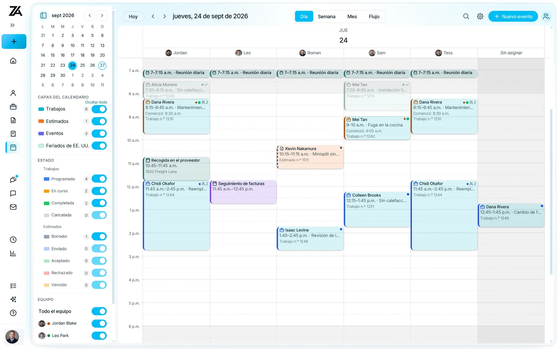 Zaras en la web: la agenda del jueves, una columna por técnico, una reunión diaria a las 7, una visita por falta de calefacción y una instalación de accesorios de baño completadas, el mantenimiento anual de HVAC de Dana Rivera y la reparación de una fuga en la cocina en curso, una visita de estimado, una recogida en el proveedor y, por la tarde, los trabajos programados del calentador de agua y del calefactor.